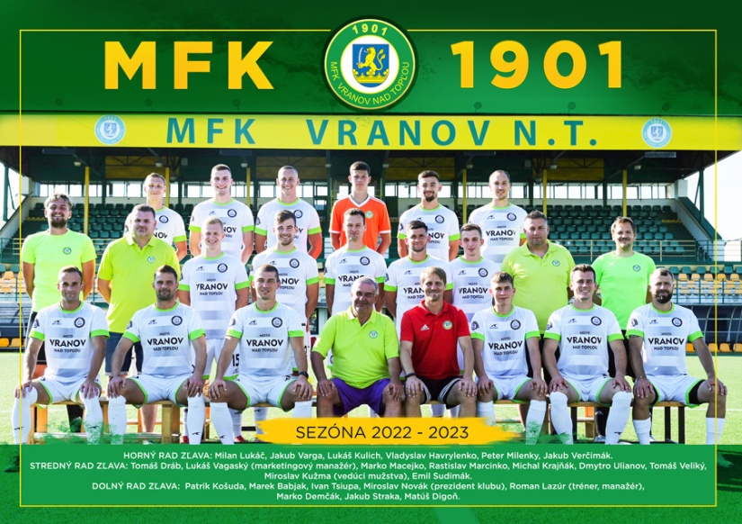 A mužstvo – sezóna 2022/2023